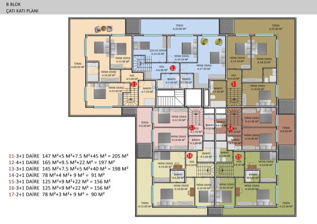 Квартиры, Турция, Алания, Оба (00957) - фото 52