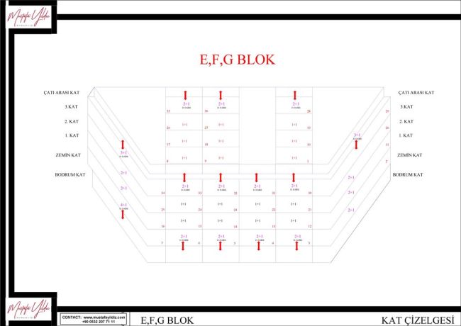Apartments, Turkey, Alanya, Оба (001169) - pictures 50