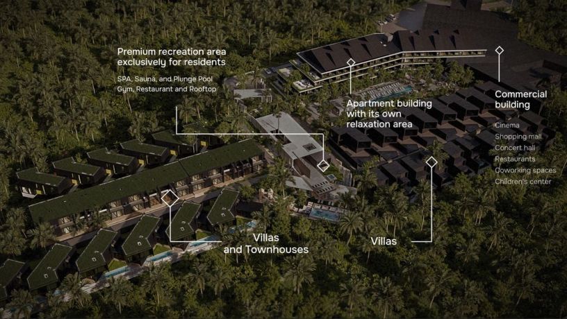 Apartments, Indonesia, Bali, Ubud (003509) - pictures 2